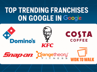 Top Trending Franchises on Google in 2024