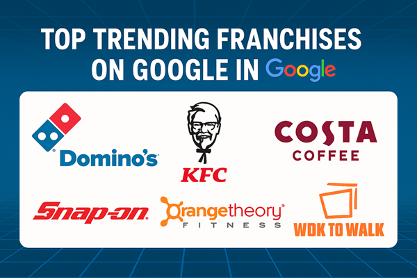 Top Trending Franchises on Google in 2024