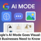 googles ai mode goes visual - what businesses need to know