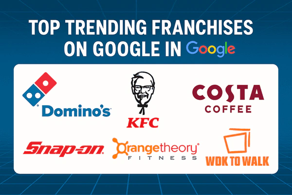 Top Trending Franchises on Google in 2024